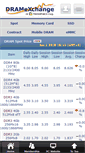 Mobile Screenshot of dramexchange.com