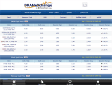 Tablet Screenshot of dramexchange.com